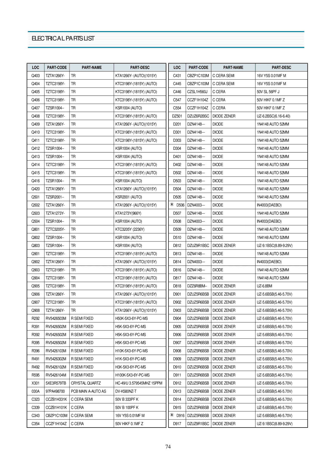 Daewoo DV-K580NZ-T service manual Semi Fixed 