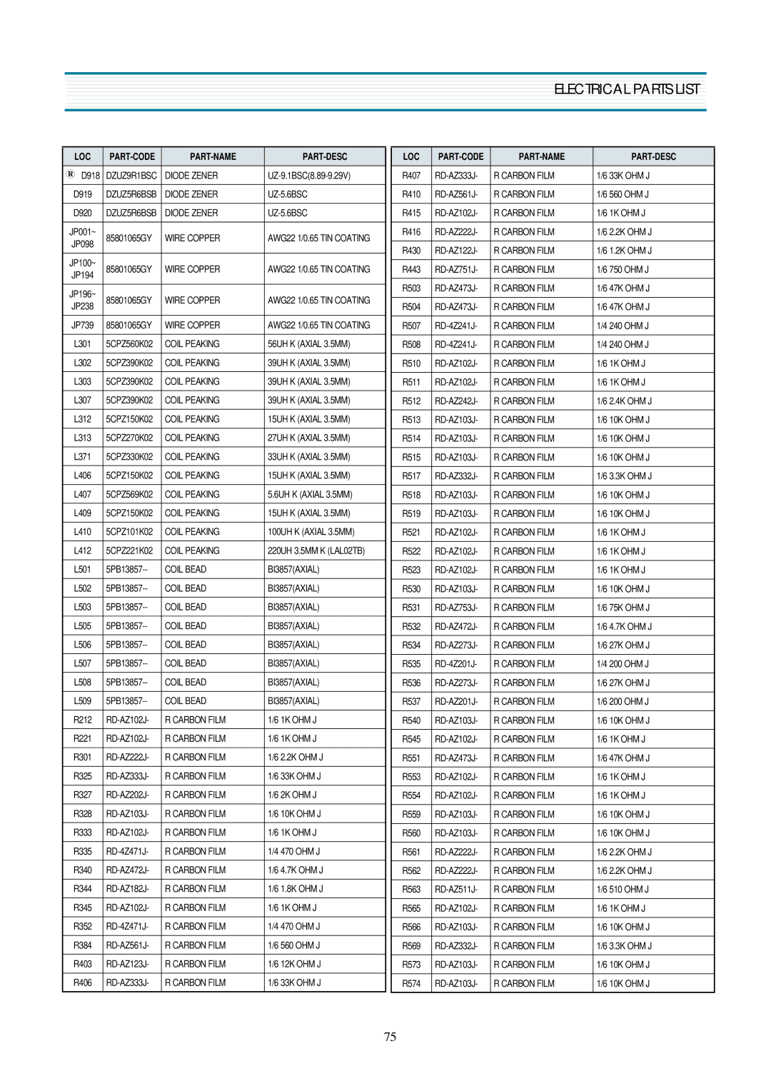 Daewoo DV-K580NZ-T service manual Diode Zener UZ-5.6BSC 