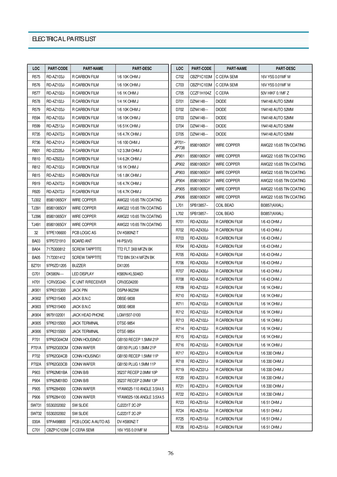 Daewoo service manual PCB Logic AS DV-K580NZ-T 