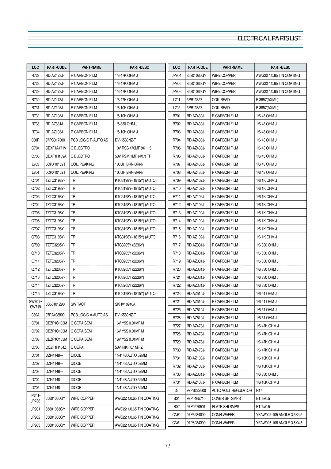 Daewoo DV-K580NZ-T service manual SW Tact 