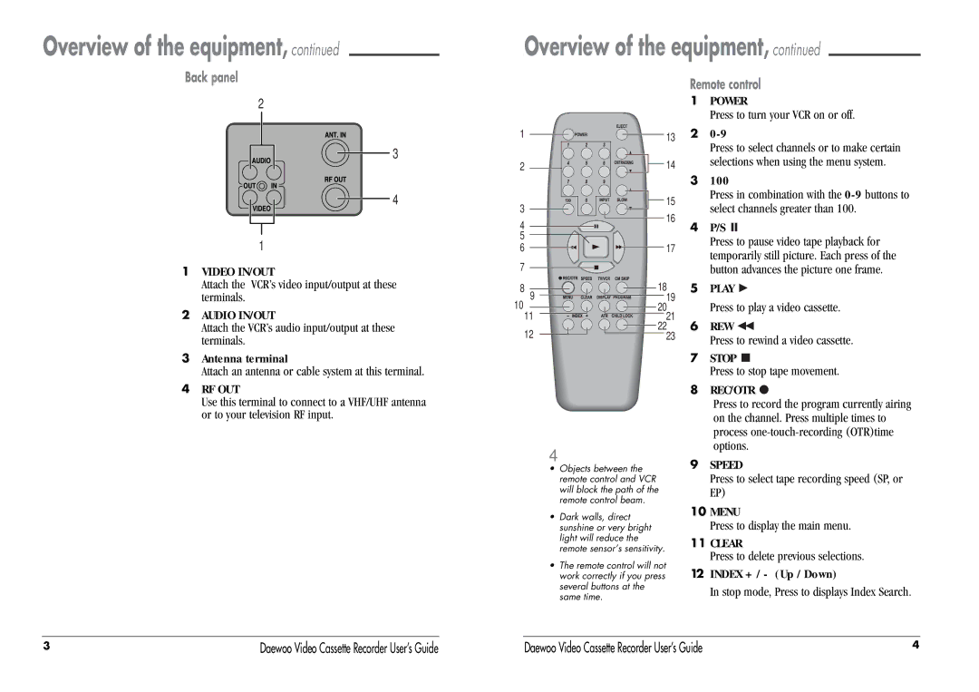 Daewoo DV-T47N, DV-T27N Antenna terminal, Selections when using the menu system, 100, Select channels greater than, Stop 