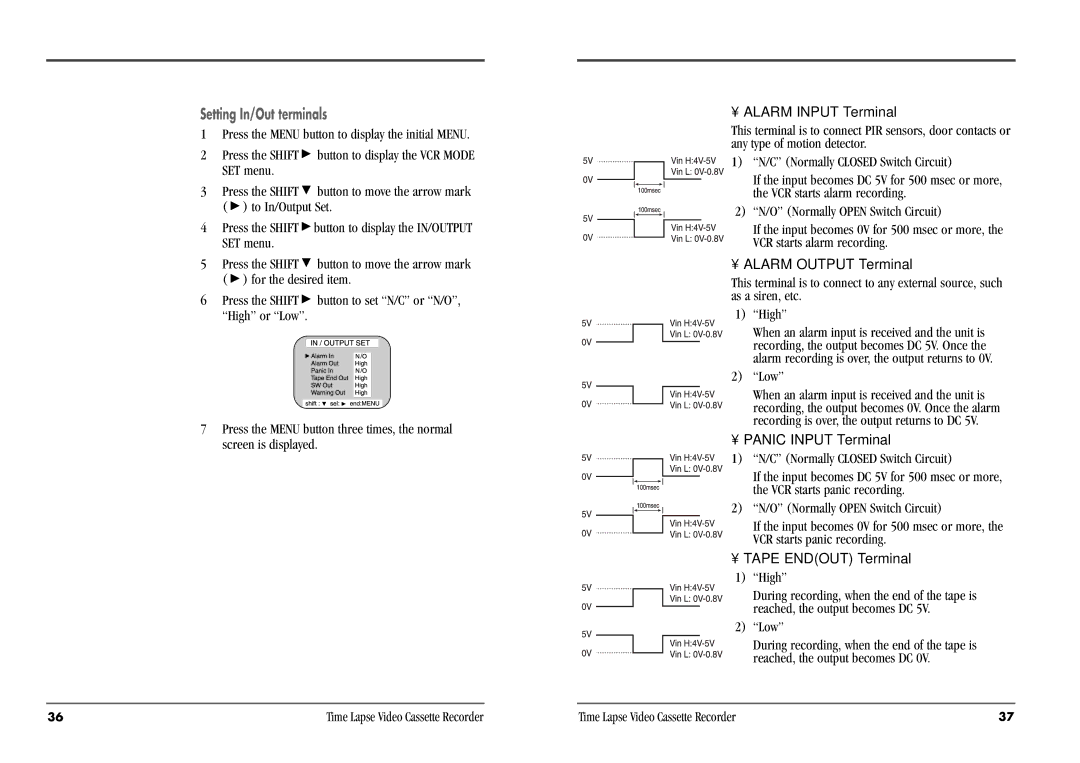 Daewoo DV3K683DZ-SD manual Alarm Input Terminal, Low 