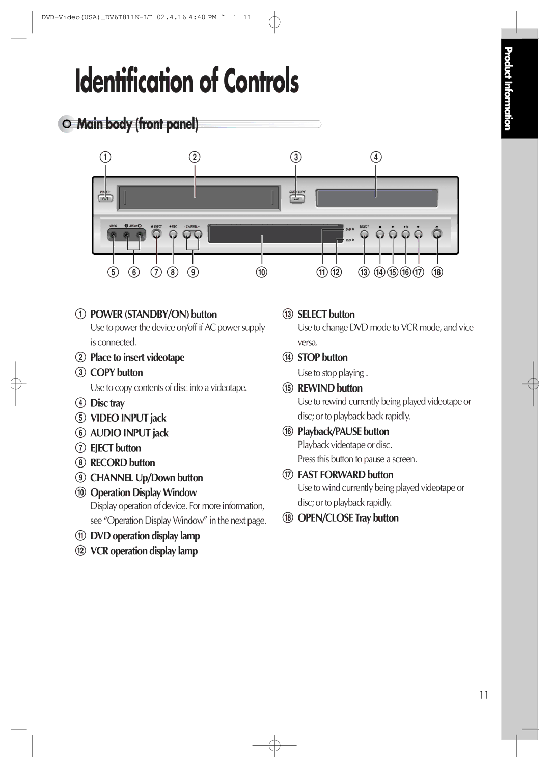 Daewoo DV6T811N owner manual Identification of Controls, Main body front panel 