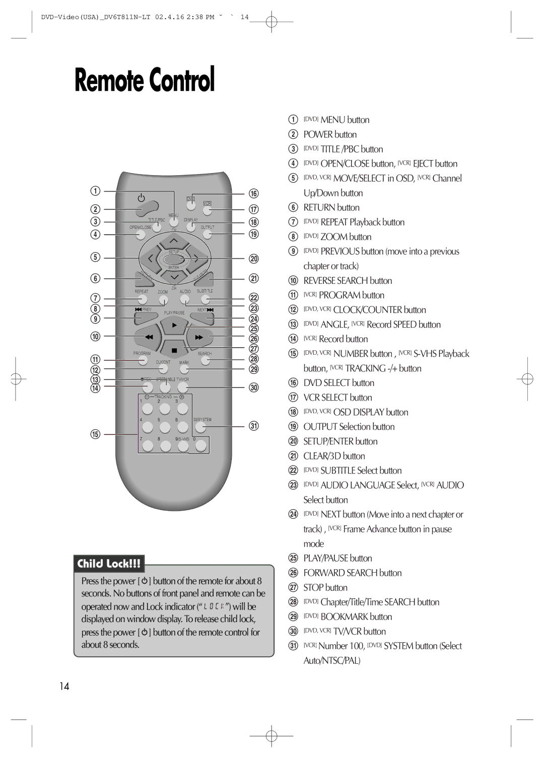 Daewoo DV6T811N owner manual Remote Control 