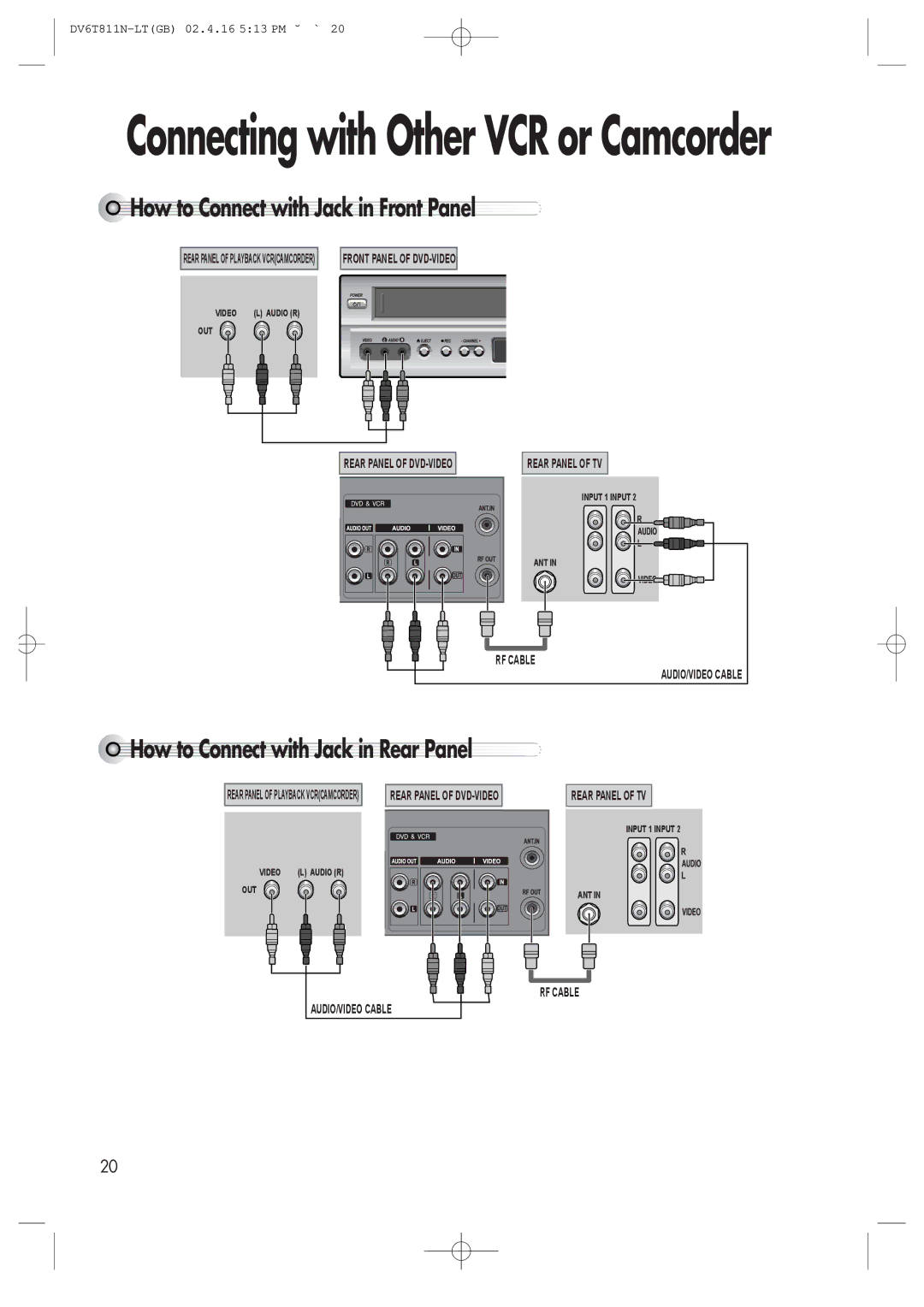 Daewoo DV6T811N owner manual How to Connect with Jack in Front Panel, How to Connect with Jack in Rear Panel 