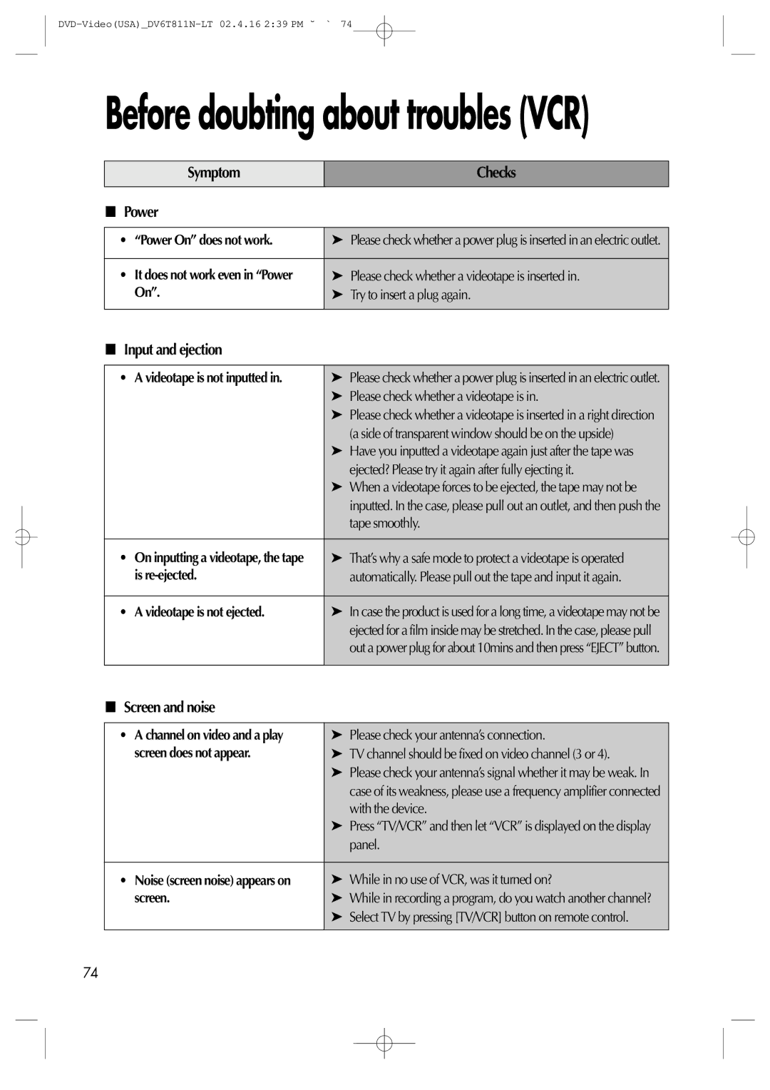 Daewoo DV6T811N owner manual Symptom Checks Power, Input and ejection, Screen and noise 