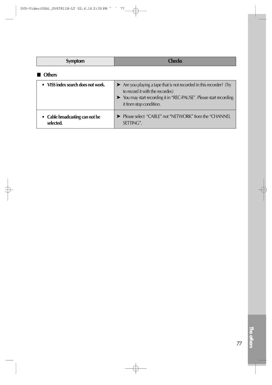 Daewoo DV6T811N owner manual Symptom Checks Others, Selected, Cable broadcasting can not be 