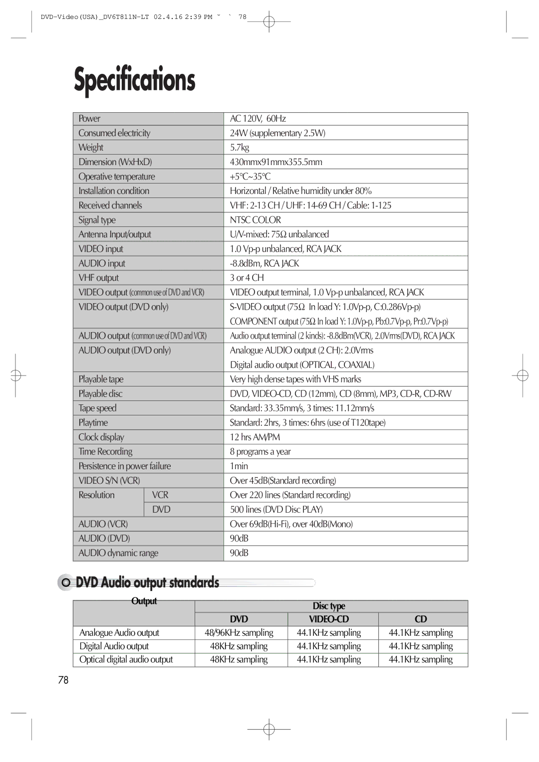 Daewoo DV6T811N owner manual Specifications, DVD Audio output standards, Output 