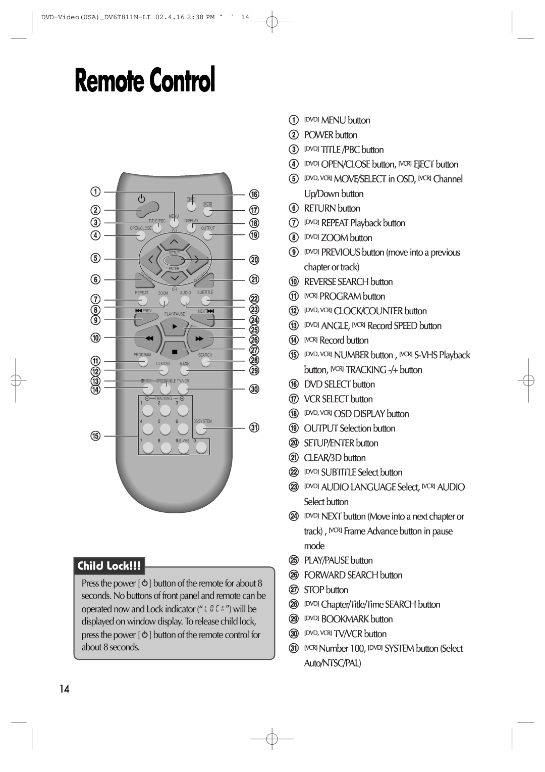 Daewoo DV6T811N owner manual Remote Control, Child Lock 