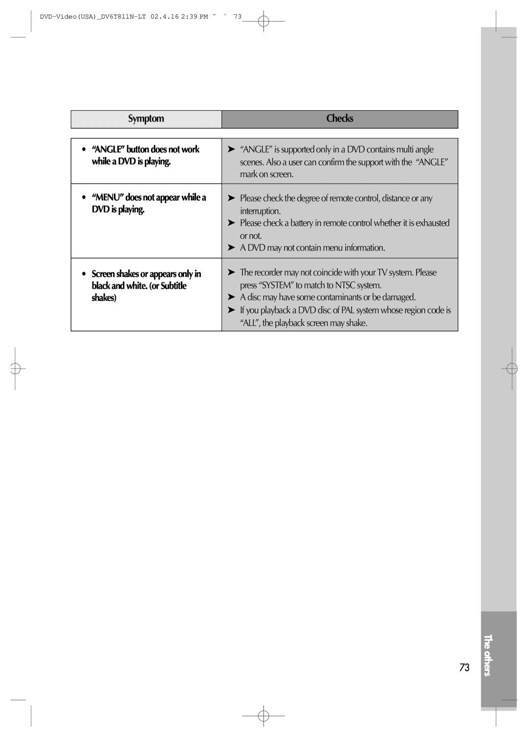 Daewoo DV6T811N owner manual Symptom, Checks, while a DVD is playing, black and white. or Subtitle, shakes 