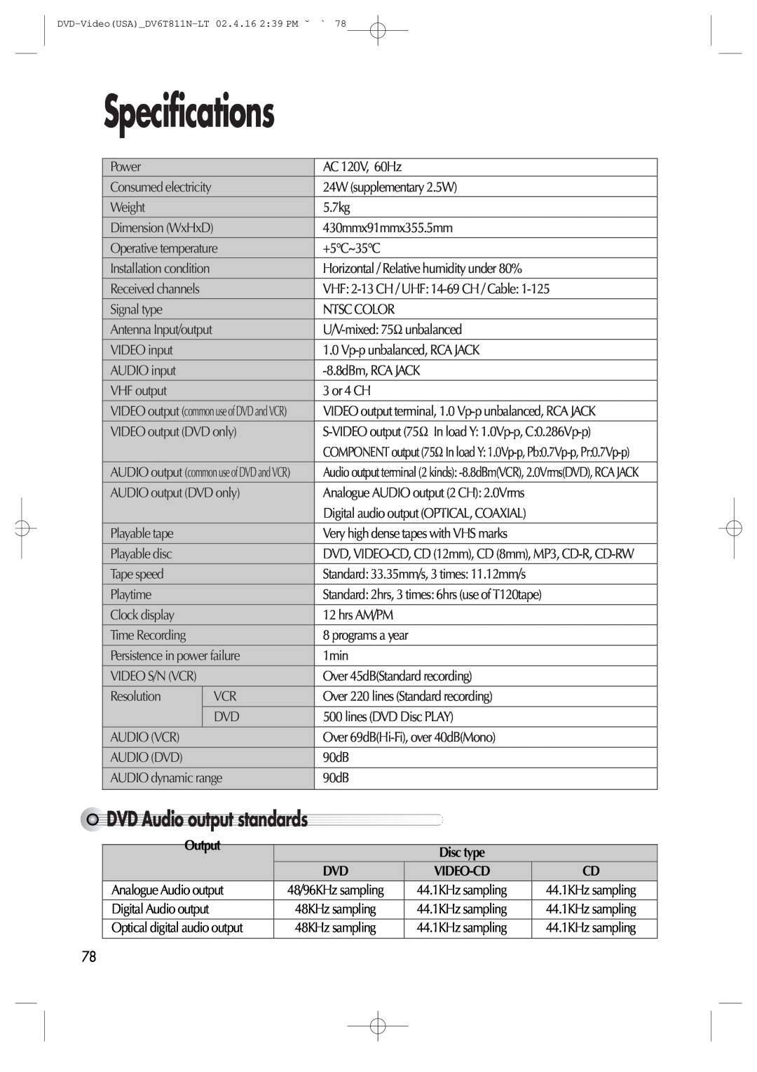Daewoo DV6T811N owner manual Specifications, DVDAudiooutputstandards, Output 