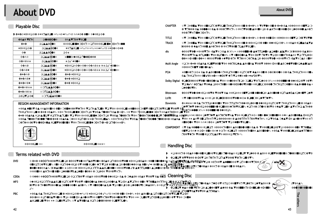 Daewoo DV6T844B, DV6T534B, DV6T534N, DV6T834N About DVD, Playable Disc, Terms related with DVD, Handling Disc, Cleaning Disc 