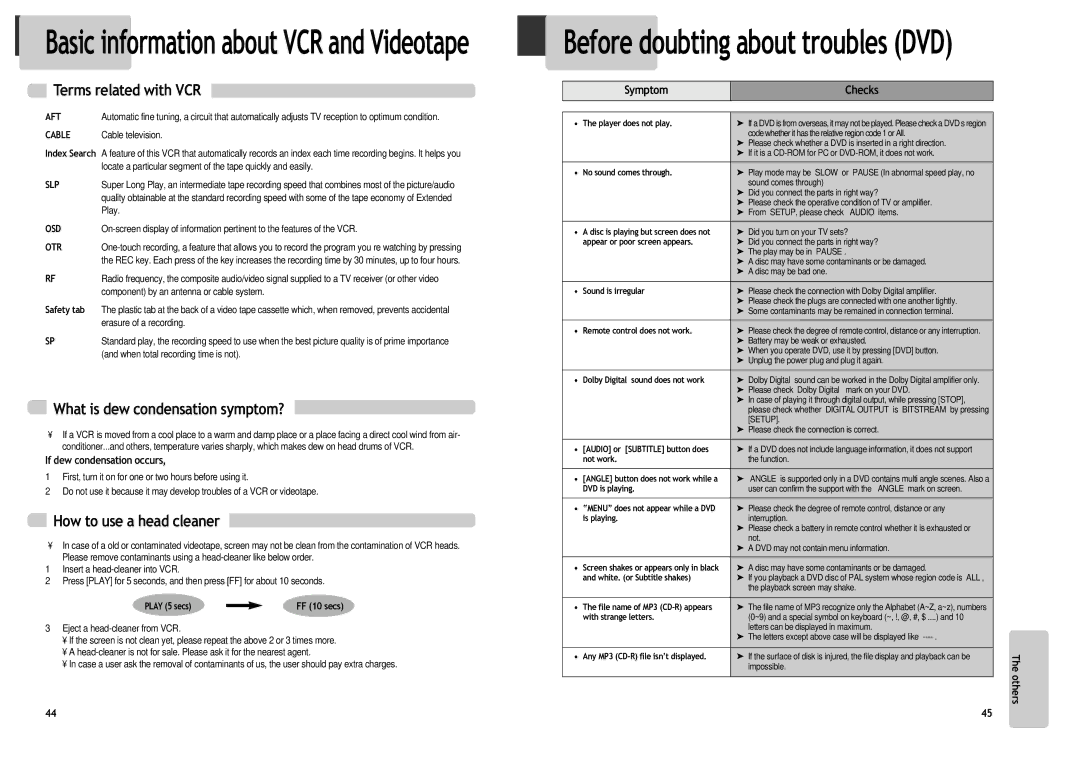 Daewoo DV6T534B manual Terms related with VCR, What is dew condensation symptom?, How to use a head cleaner, Symptom Checks 