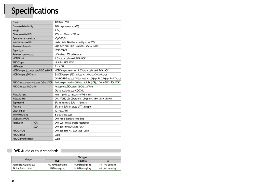 Daewoo DV6T834N, DV6T844B, DV6T534B, DV6T534N, DV6T544N, DV6T844N Specifications, DVD Audio output standards, Output Disc type 