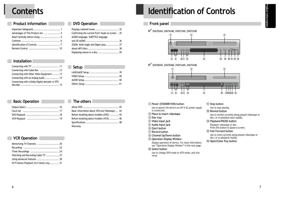 Daewoo DV6T834B, DV6T844B, DV6T534B, DV6T534N, DV6T834N, DV6T544N, DV6T844N, DV6T544B manual Contents, Identification of Controls 