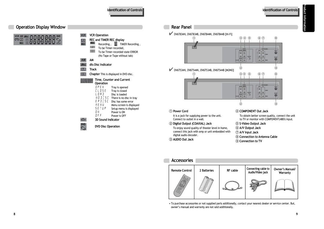 Daewoo DV6T544B, DV6T844B, DV6T534B, DV6T534N Operation Display Window, Rear Panel, Accessories, Identification of Controls 