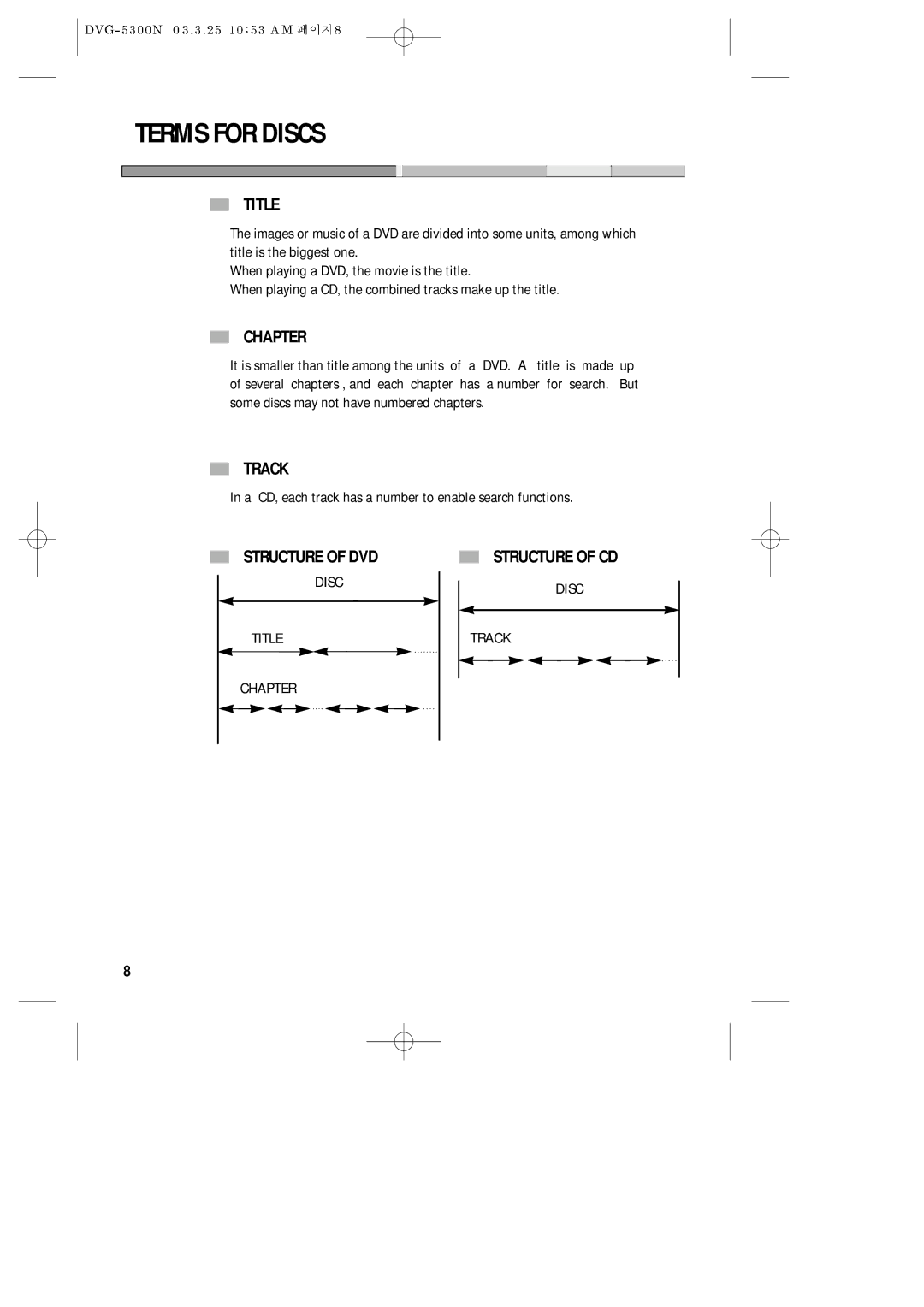 Daewoo DVG - 5300N, DVG - 8400N service manual Terms for Discs 