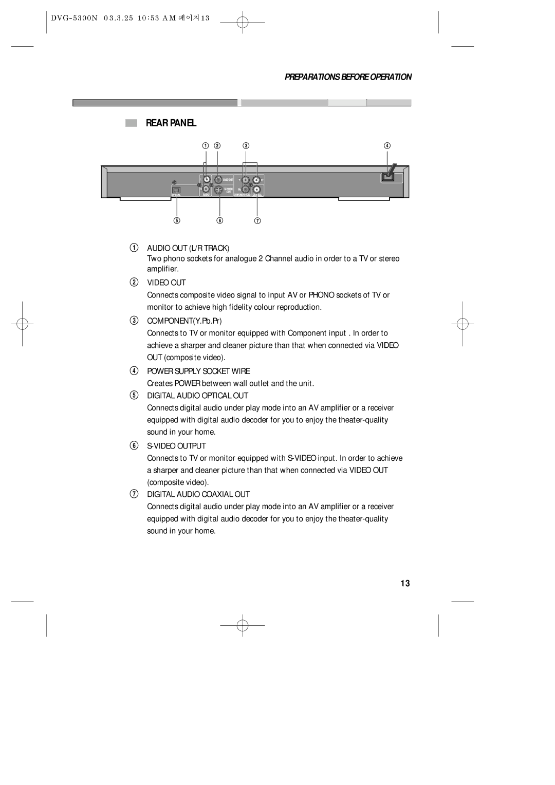 Daewoo DVG - 8400N, DVG - 5300N service manual Rear Panel, Creates Power between wall outlet and the unit 