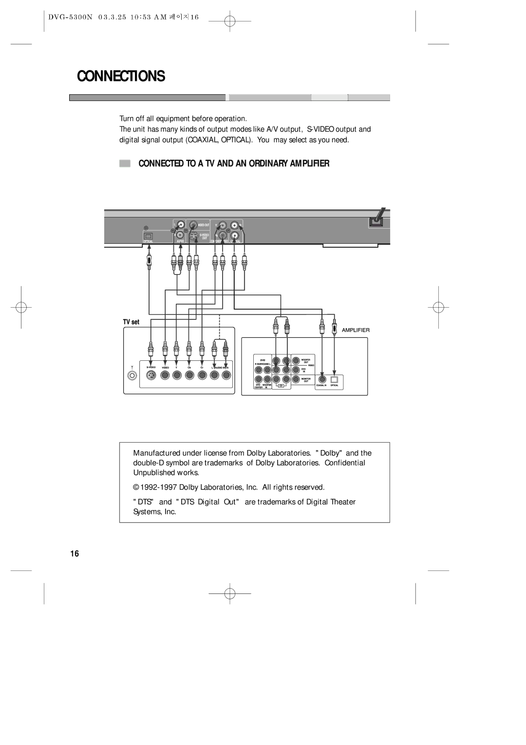 Daewoo DVG - 5300N Connections, Connected to a TV and AN Ordinary Amplifier, Turn off all equipment before operation 