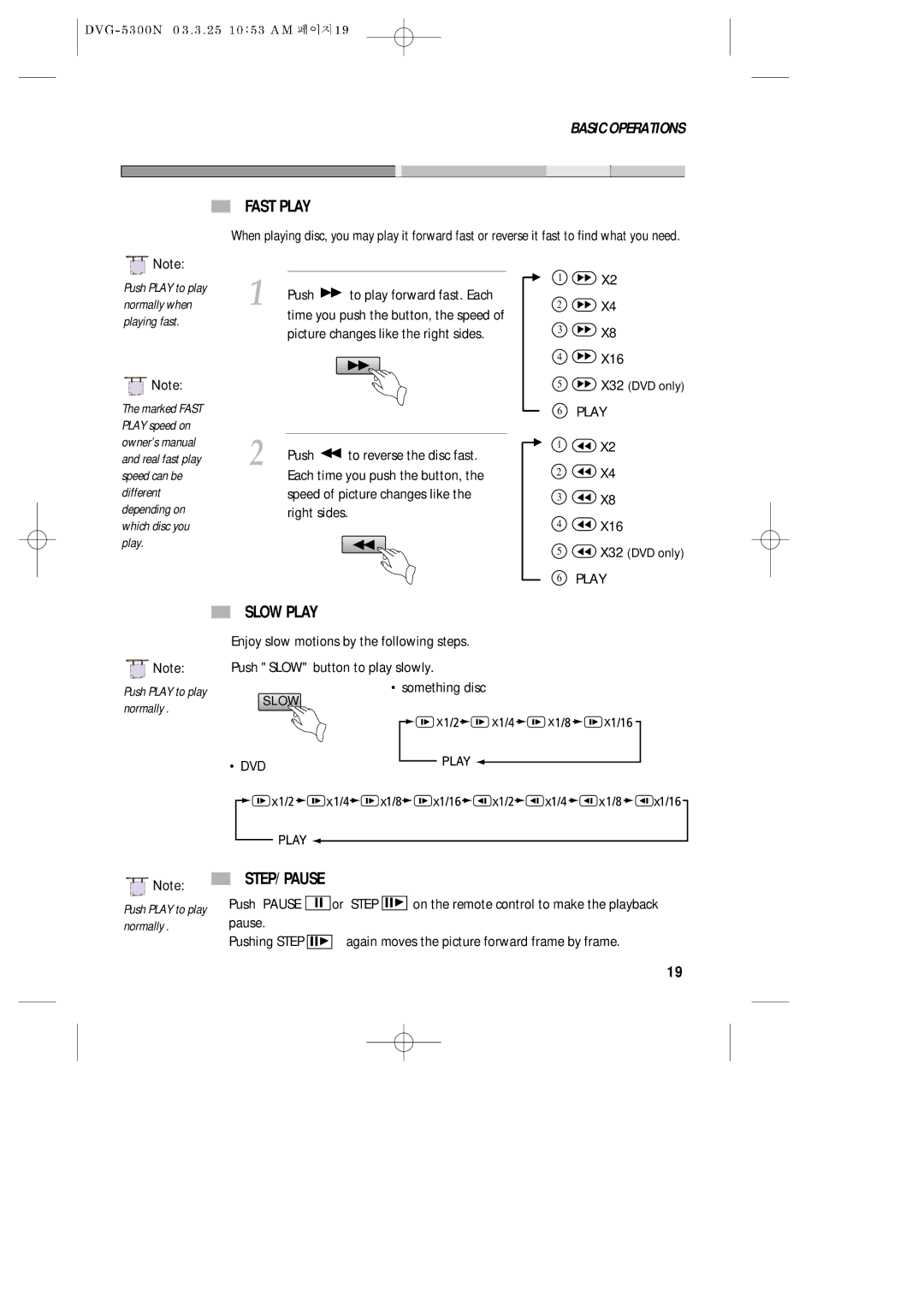 Daewoo DVG - 8400N, DVG - 5300N service manual Fast Play, Slow Play, STEP/ Pause 