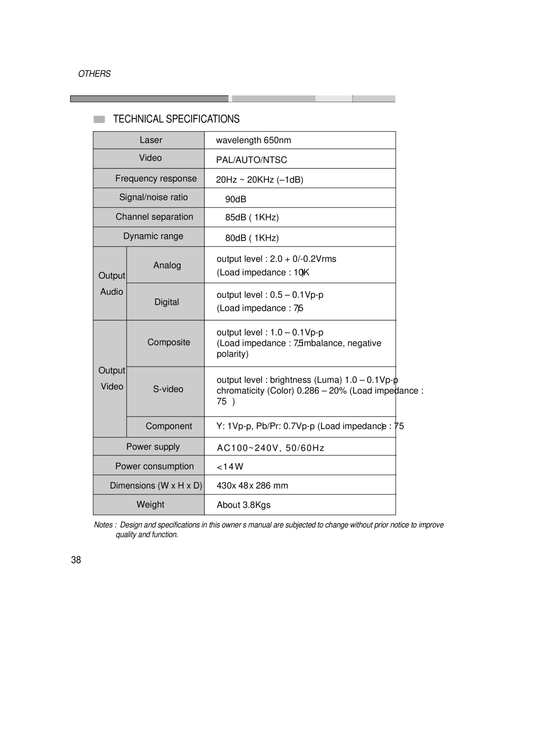 Daewoo DVG - 5300N, DVG - 8400N service manual Technical Specifications 