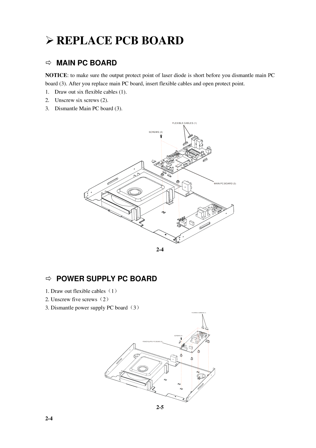 Daewoo DVG - 5300N, DVG - 8400N service manual Replace PCB Board, Main PC Board 