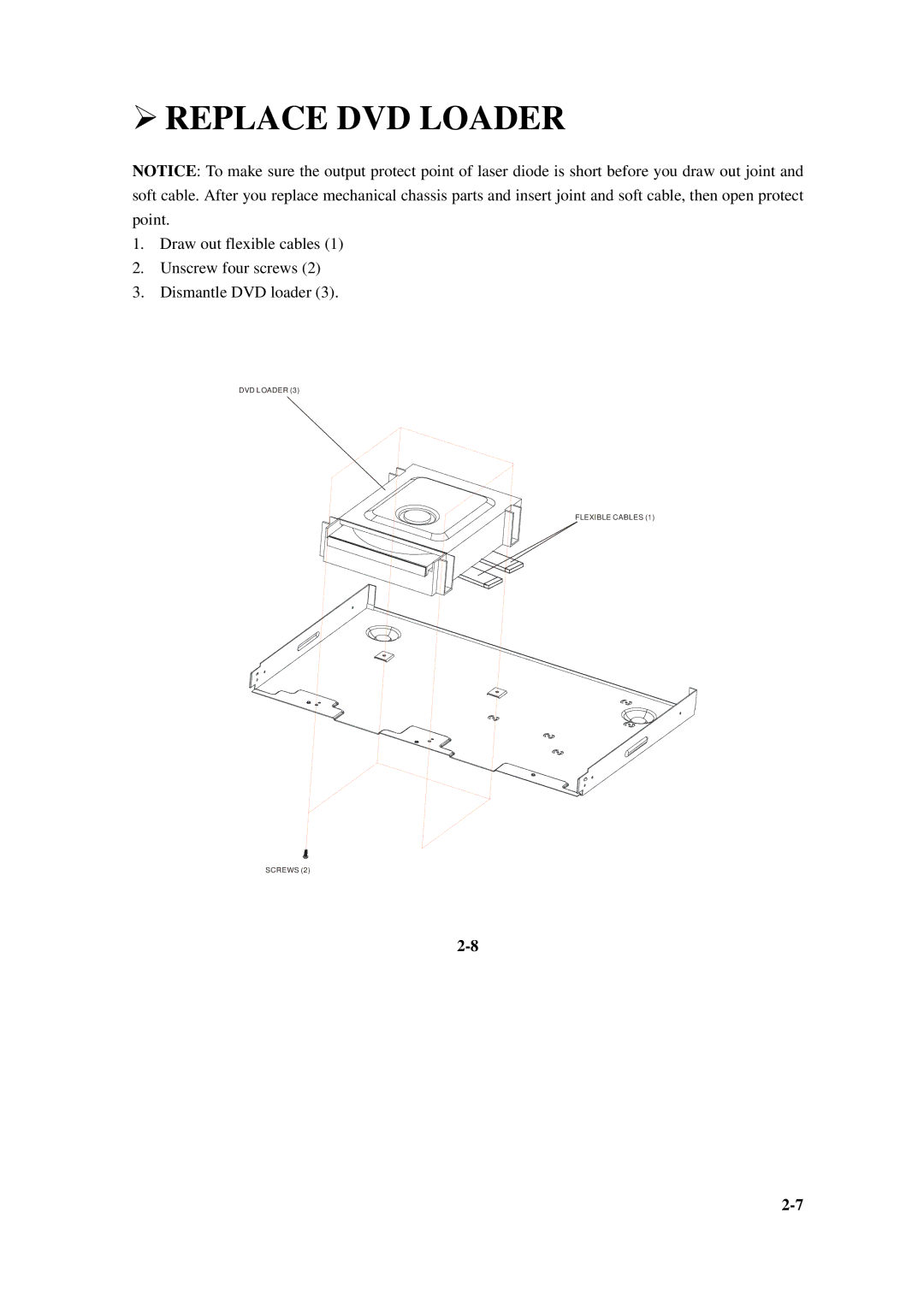 Daewoo DVG - 8400N, DVG - 5300N service manual Replace DVD Loader 