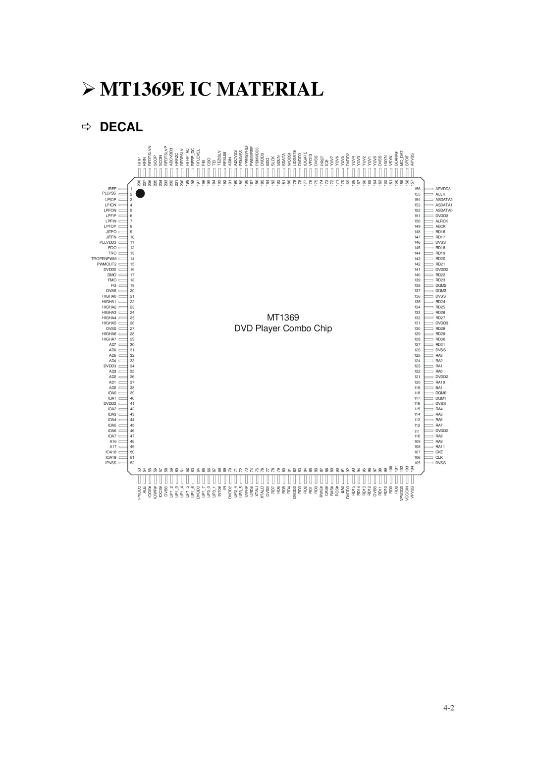 Daewoo DVG - 5300N, DVG - 8400N service manual MT1369E IC Material, Decal 