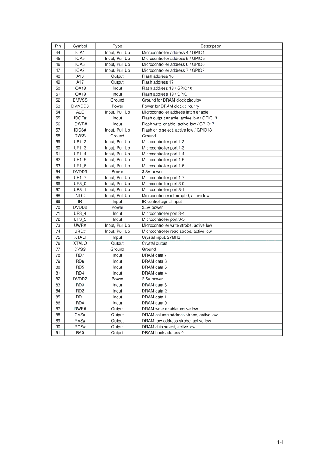 Daewoo DVG - 5300N, DVG - 8400N service manual Uwr# 