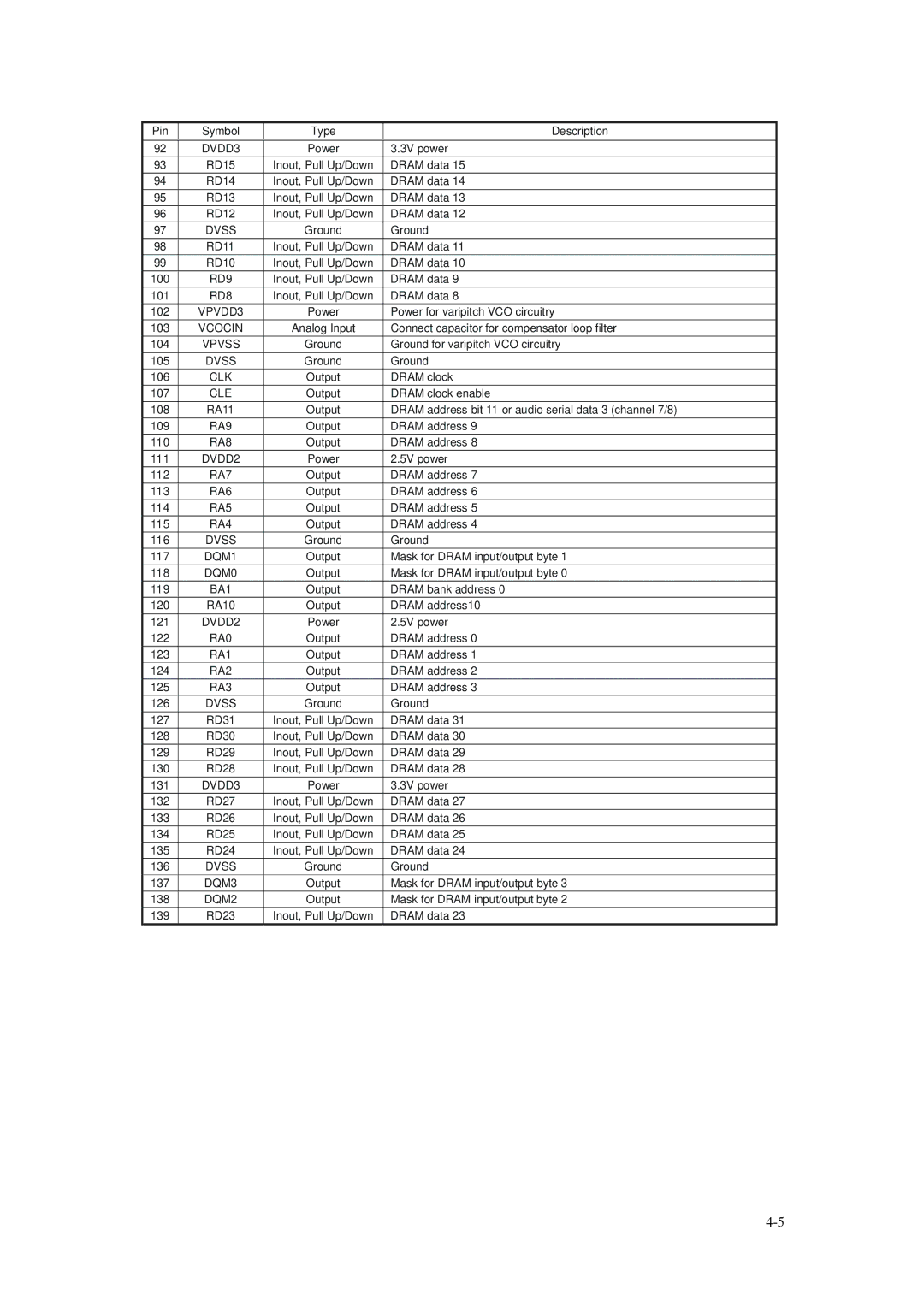 Daewoo DVG - 8400N, DVG - 5300N service manual DQM1 