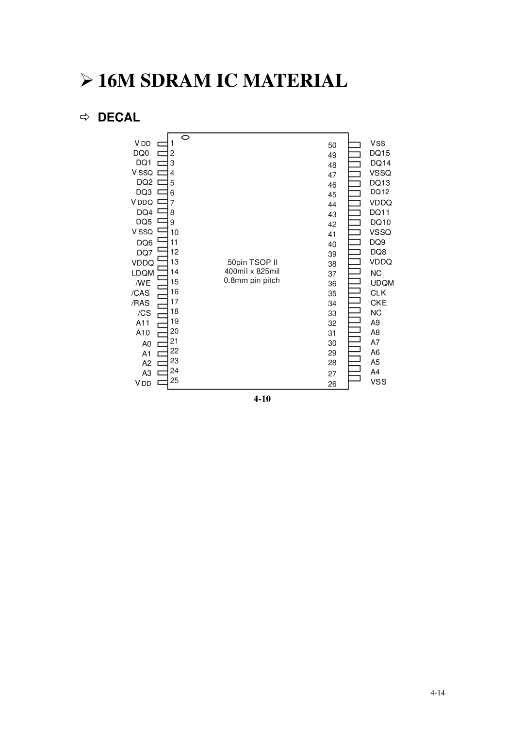 Daewoo DVG - 5300N, DVG - 8400N service manual 16M Sdram IC Material 