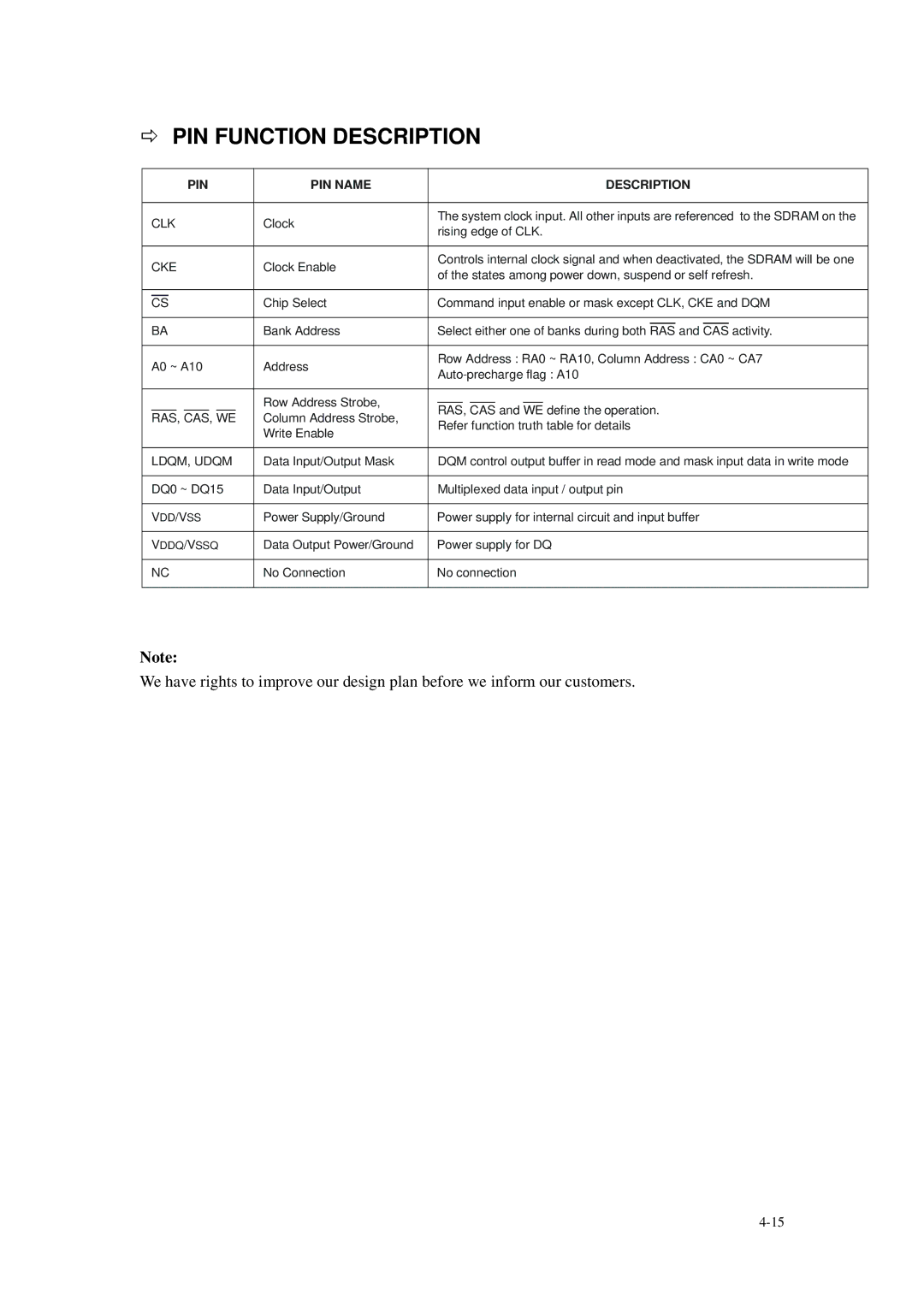 Daewoo DVG - 8400N, DVG - 5300N service manual PIN PIN Name Description 