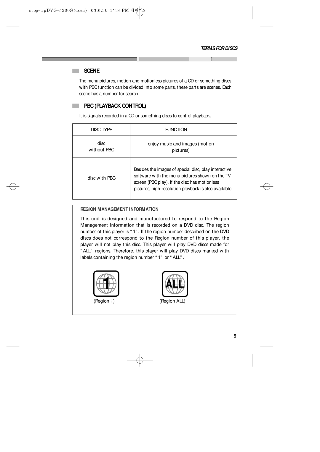 Daewoo DVG-5200S owner manual Scene, PBC Playback Control, Enjoy music and images motion, Pictures, Region 