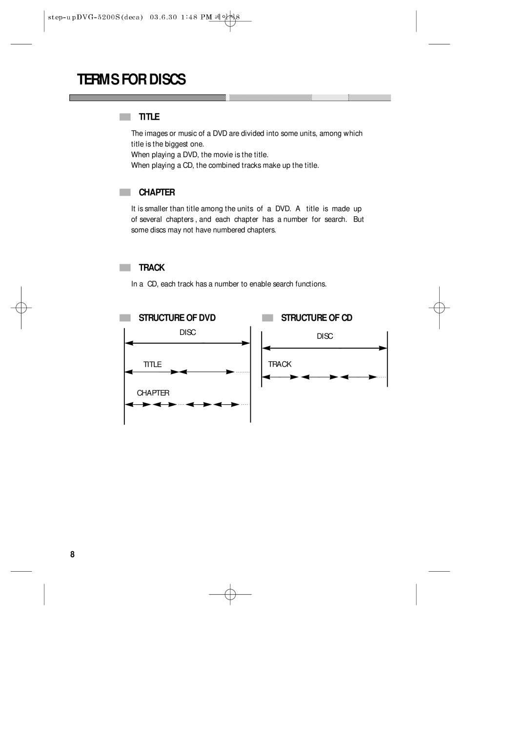 Daewoo DVG-5200S owner manual Terms for Discs 