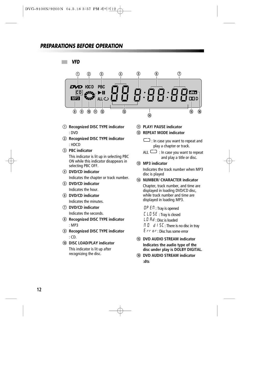 Daewoo DVG-9100N owner manual Vfd 