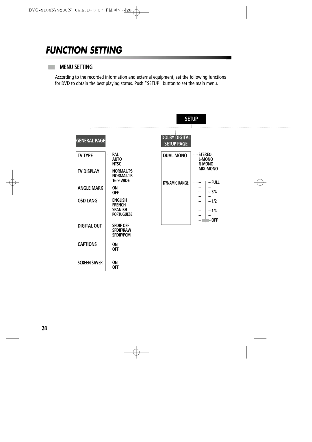 Daewoo DVG-9100N owner manual Function Setting, Menu Setting, TV Type TV Display Angle Mark OSD Lang Digital OUT Captions 