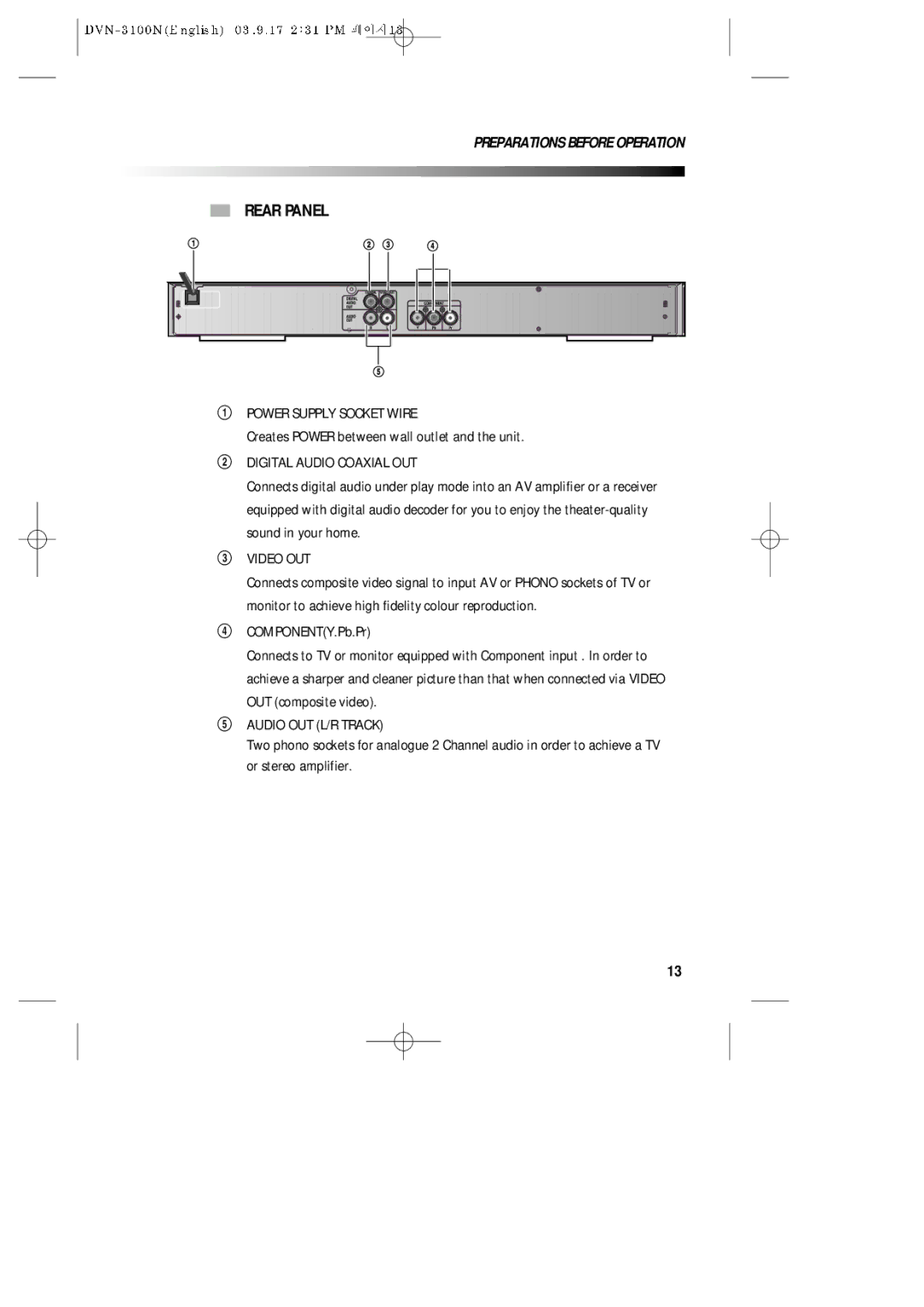 Daewoo DVN-3100N owner manual Rear Panel, Creates Power between wall outlet and the unit 