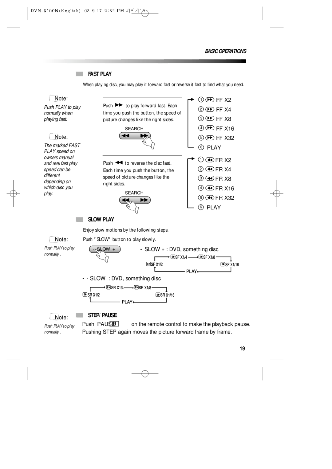 Daewoo DVN-3100N owner manual Fast Play, Slow Play, STEP/ Pause, Slow DVD, something disc 