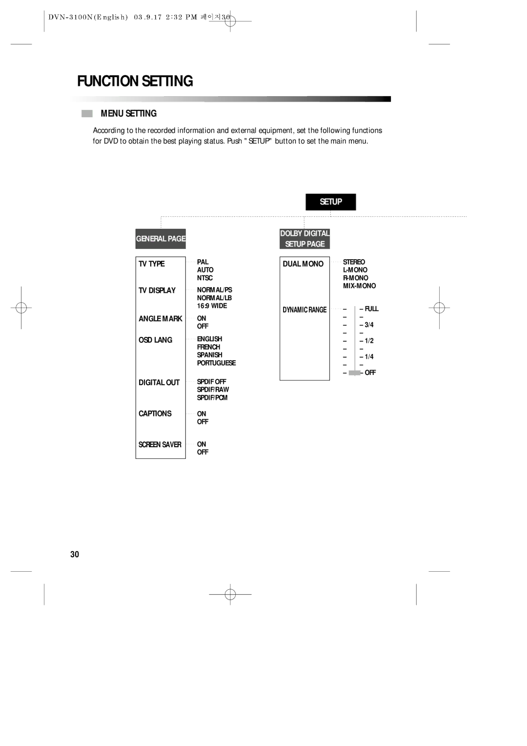 Daewoo DVN-3100N owner manual Function Setting, Menu Setting, TV Type TV Display Angle Mark OSD Lang Digital OUT Captions 