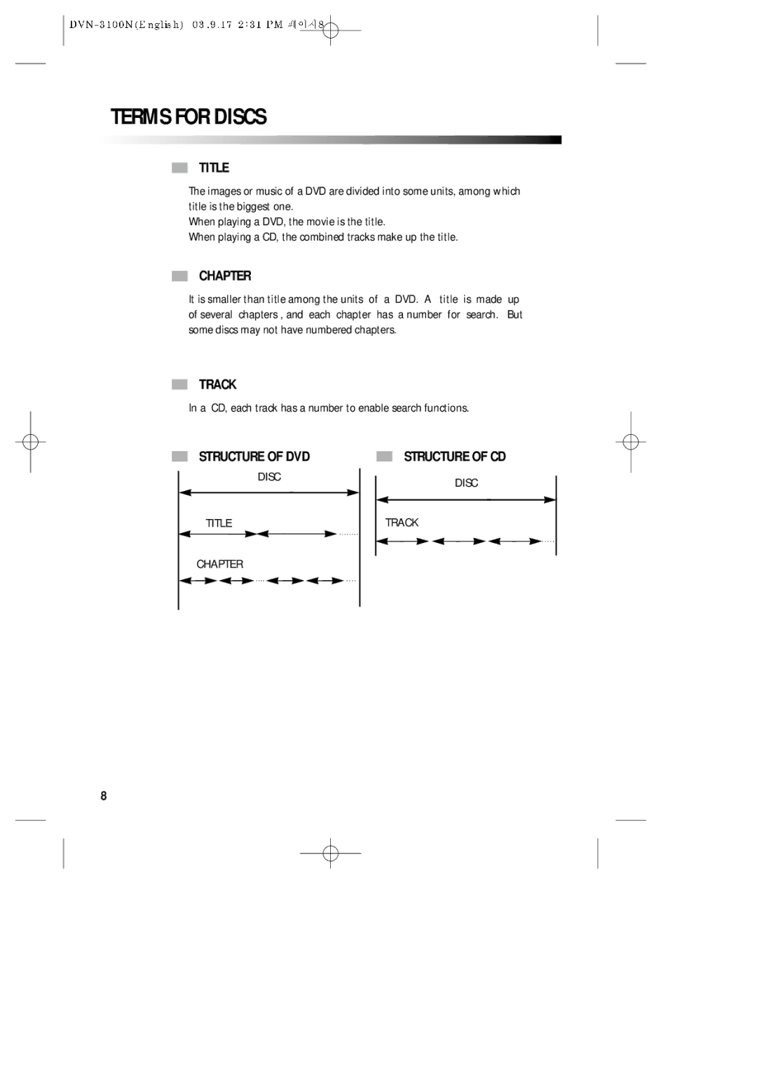 Daewoo DVN-3100N owner manual Terms for Discs 