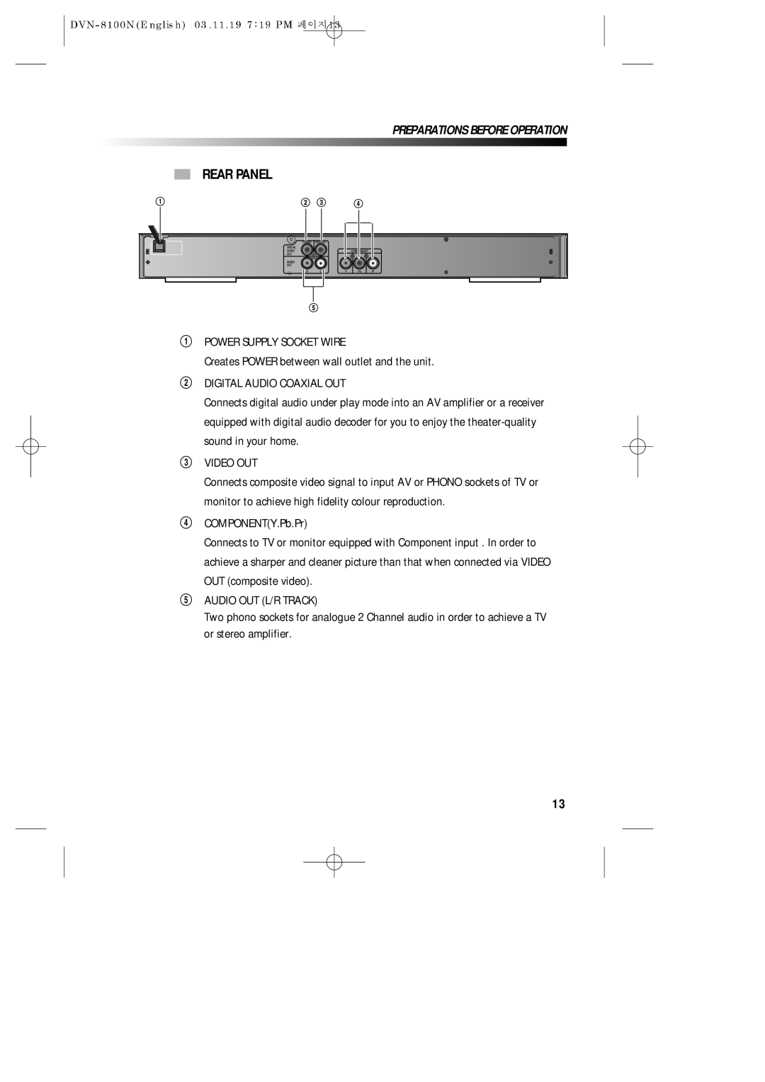 Daewoo DVN-8100N owner manual Rear Panel, Creates Power between wall outlet and the unit 