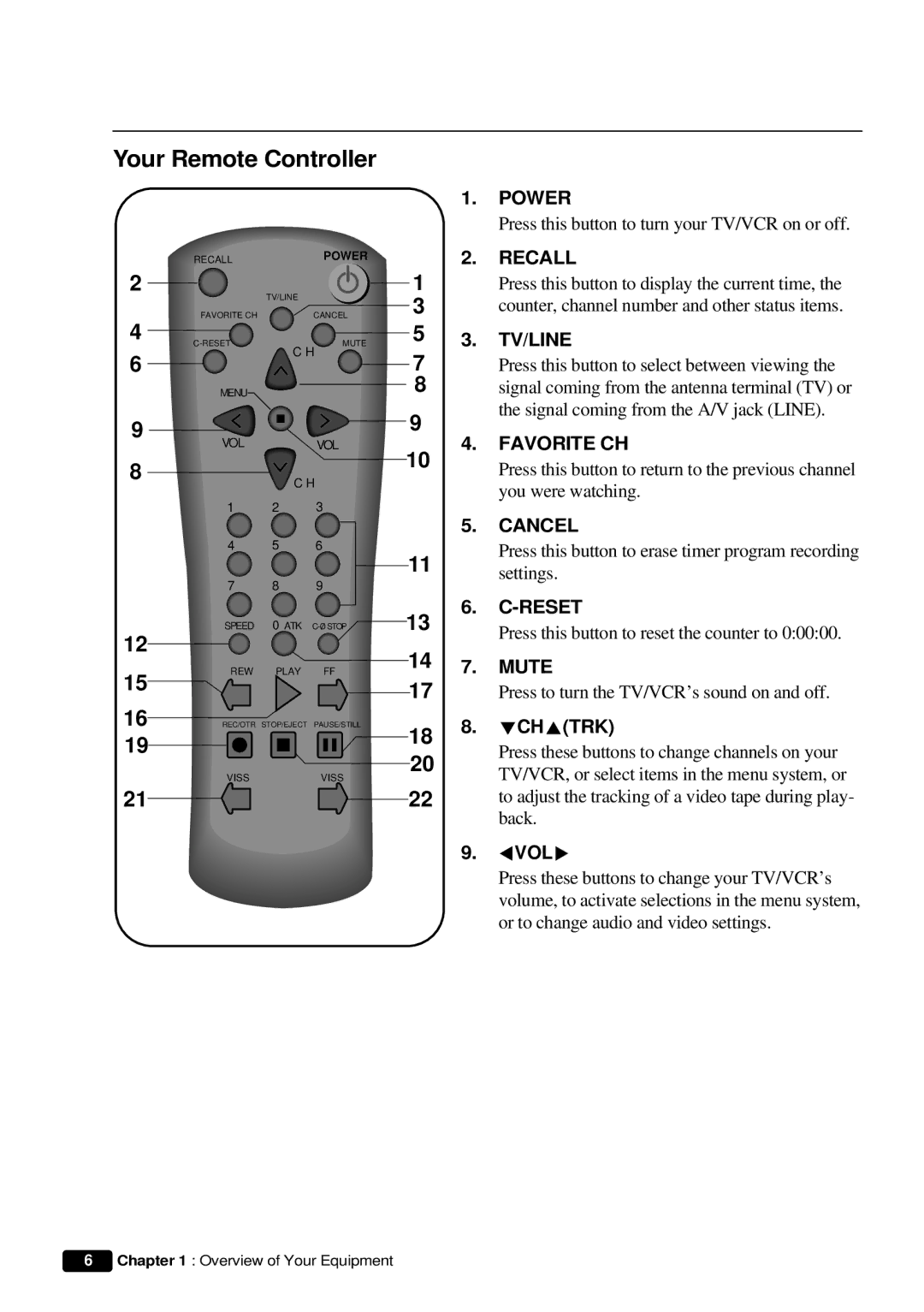 Daewoo DVQ 9H1FC instruction manual Your Remote Controller, Tv/Line, 14 7. Mute, 18 8. yCHxTRK 