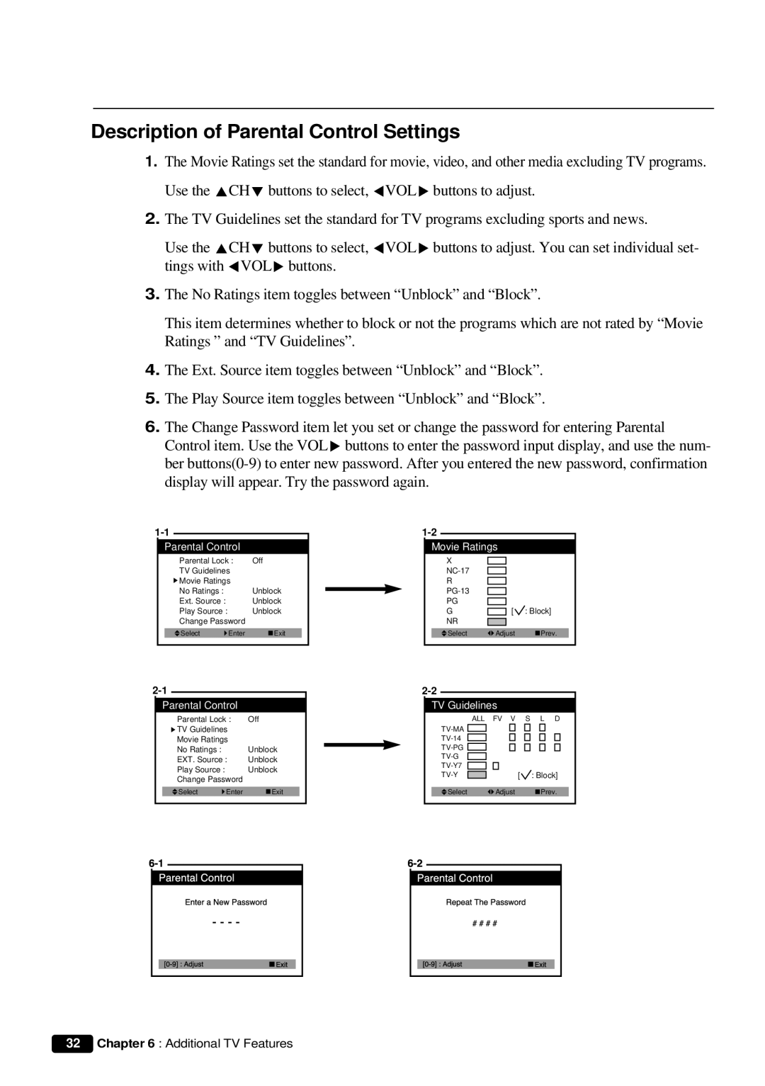 Daewoo DVQ 9H1FC instruction manual Description of Parental Control Settings 