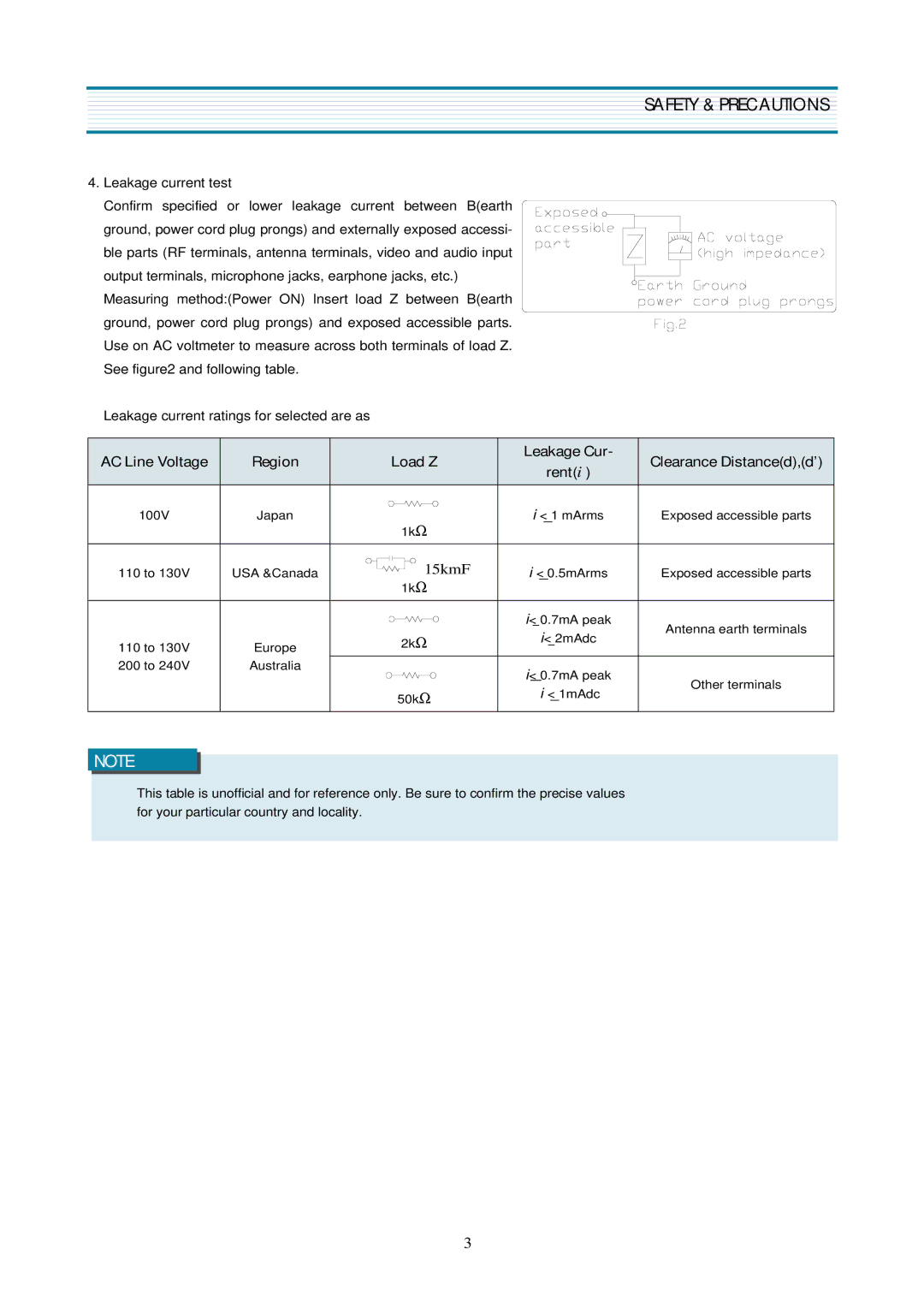 Daewoo DVST7M3/4M3/2M3, DVST7T3/4T3/2T3, DVST7E3/4E3/2E3, DVST7C3/4C3/2C3, DVST7L3/4L3/2L3 service manual Safety & Precautions 