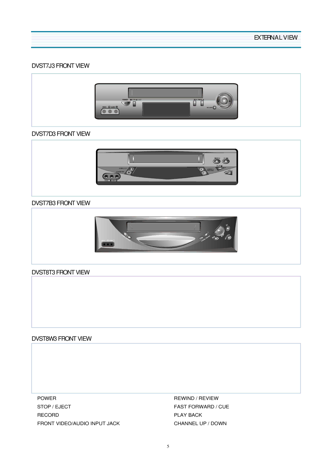 Daewoo DVST7W3/4W3/2W3, DVST7T3/4T3/2T3, DVST7E3/4E3/2E3, DVST7C3/4C3/2C3, DVST7L3/4L3/2L3, DVST7M3/4M3/2M3 External View 