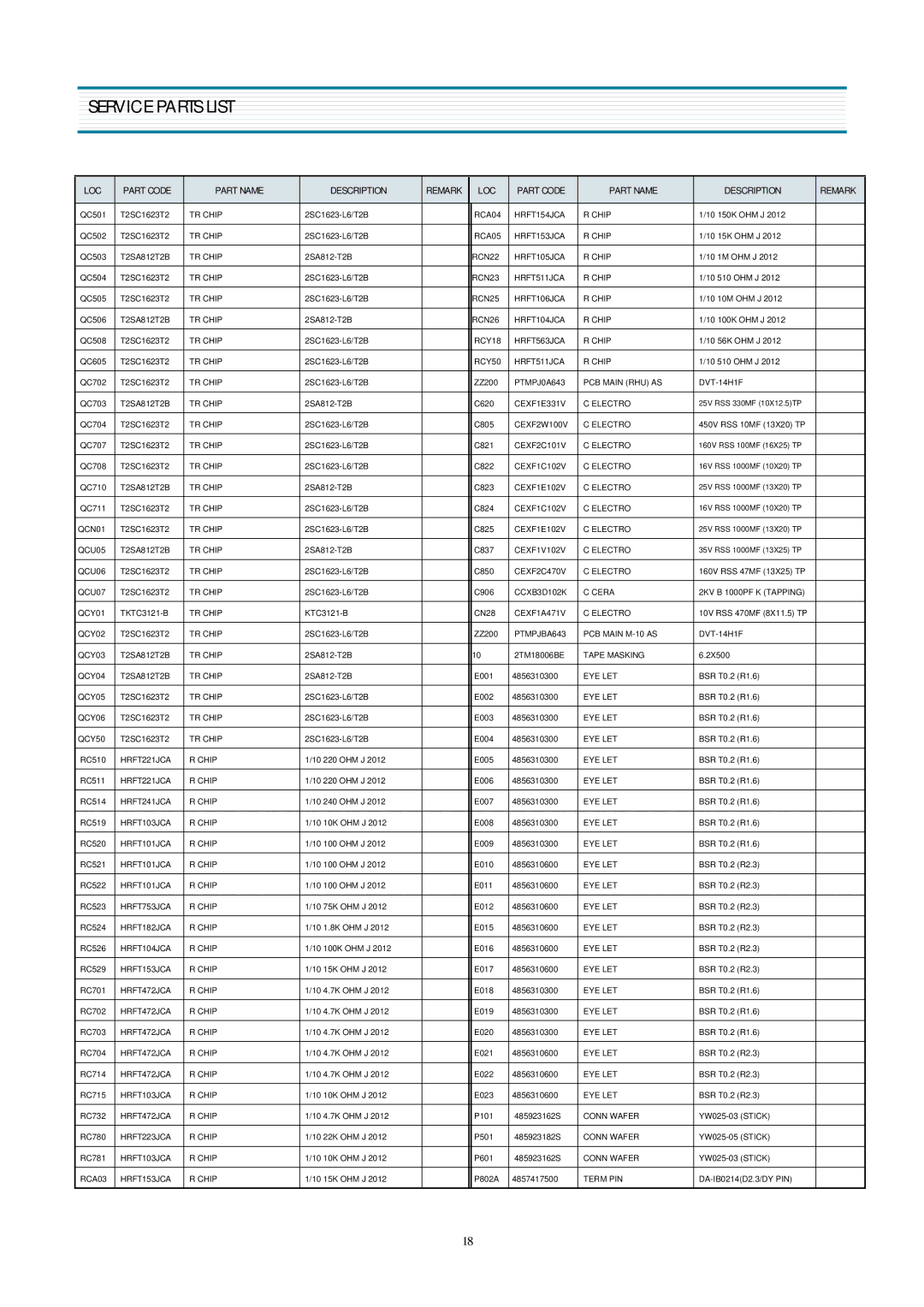 Daewoo DVT-14/20H2(T)F, DVT-14/20H2(T)P, DVT-14/20H1(T)P, DVT-14/20H2(T)D, DVT-14/20H1(T)D, DVT-14/20H1(T)F TR Chip 