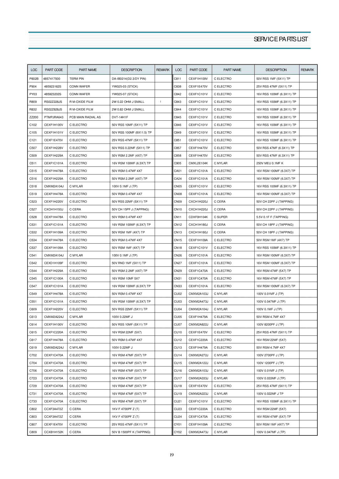 Daewoo DVT-14/20H1(T)D, DVT-14/20H2(T)P, DVT-14/20H1(T)P, DVT-14/20H2(T)D, DVT-14/20H2(T)F, DVT-14/20H1(T)F CEXF1H109V Electro 