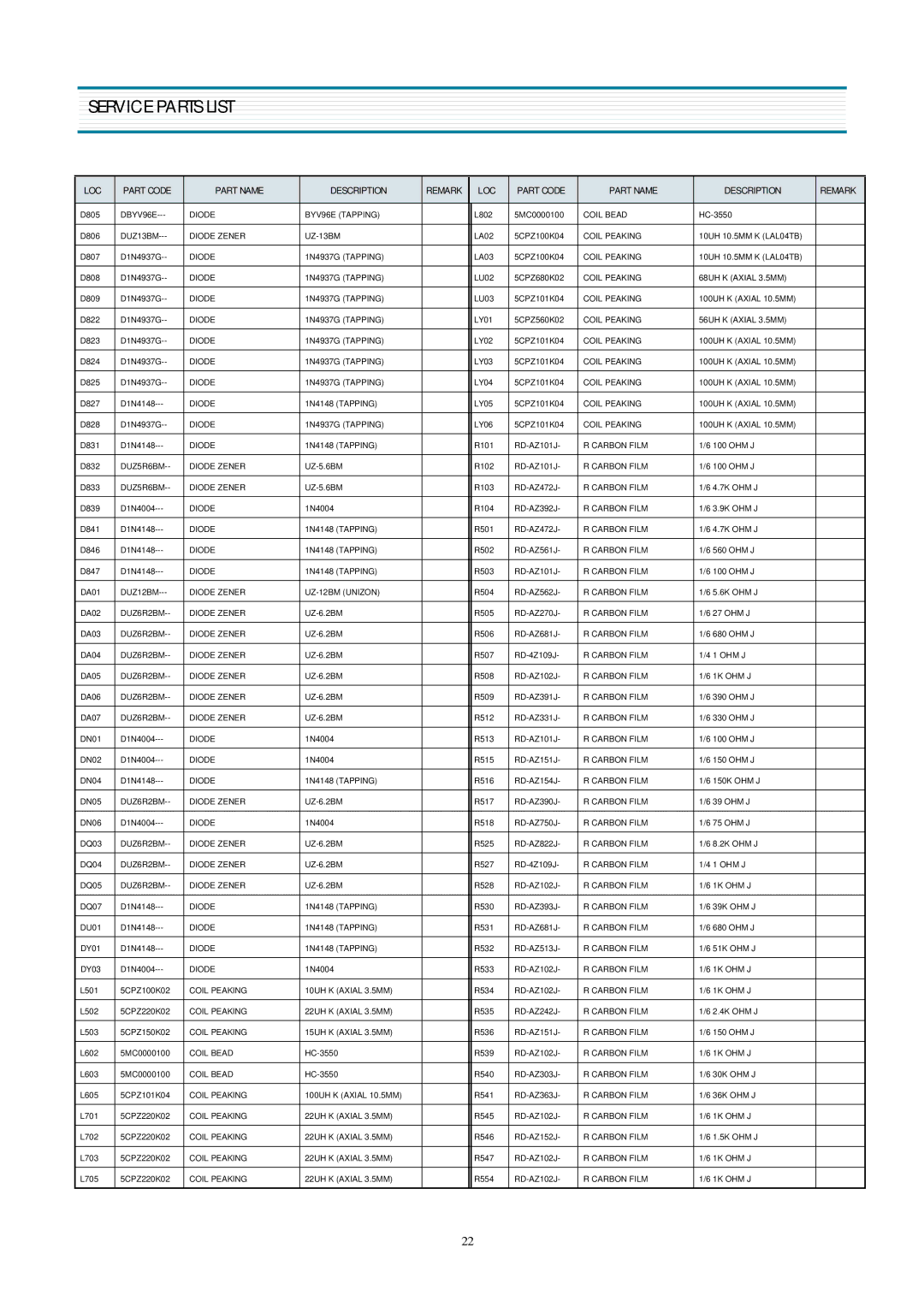 Daewoo DVT-14H2(T)FG/(T)PG, DVT-14/20H2(T)P, DVT-14/20H1(T)P, DVT-14/20H2(T)D, DVT-14/20H2(T)F Diode BYV96E Tapping 