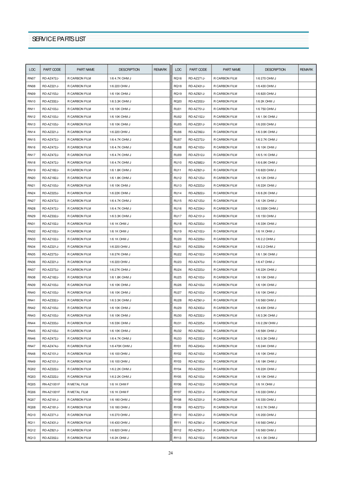 Daewoo DVT-14/20H1(T)P, DVT-14/20H2(T)P, DVT-14/20H2(T)D, DVT-14/20H2(T)F, DVT-14/20H1(T)D, DVT-14/20H1(T)F Metal Film 