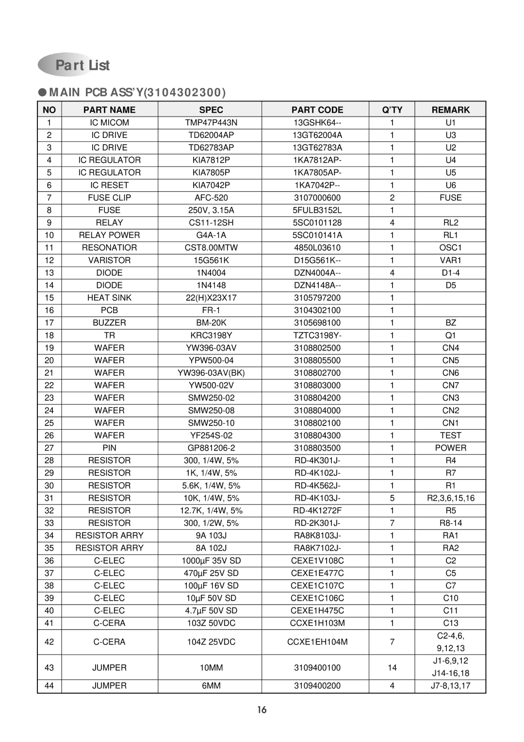 Daewoo DWC-121R service manual Part List, Part Name Spec Part Code ’TY Remark 